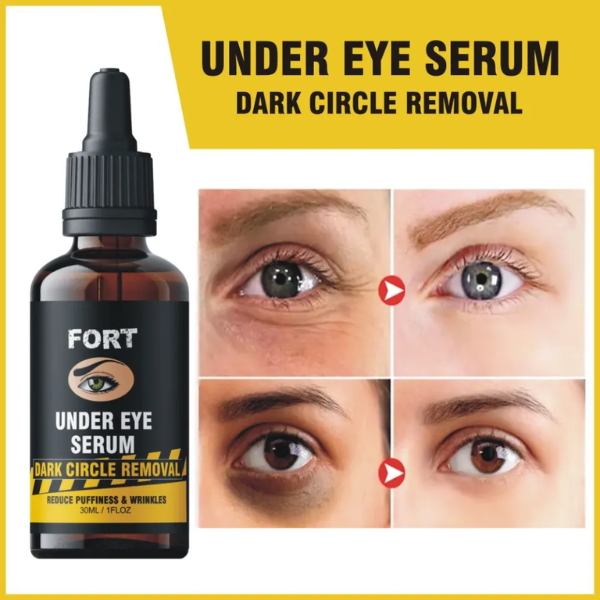 Fort Under Eye Serum