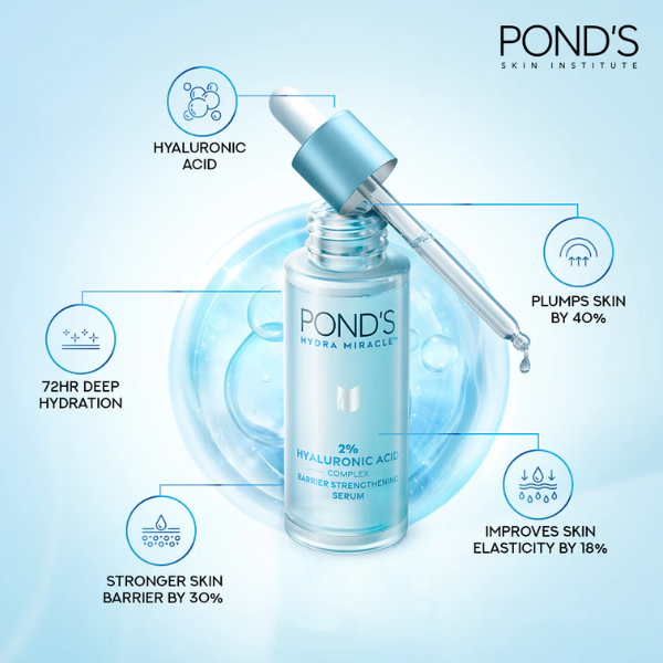 Ponds Hydra Miracle Serum